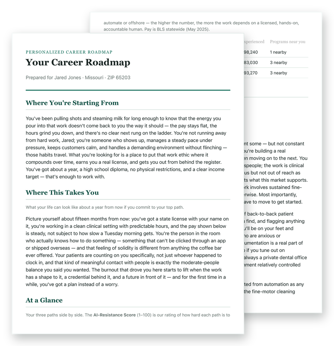 A sample personalized career roadmap: a multi-page report with a side-by-side comparison of three careers, local pay, licensing steps, and next actions